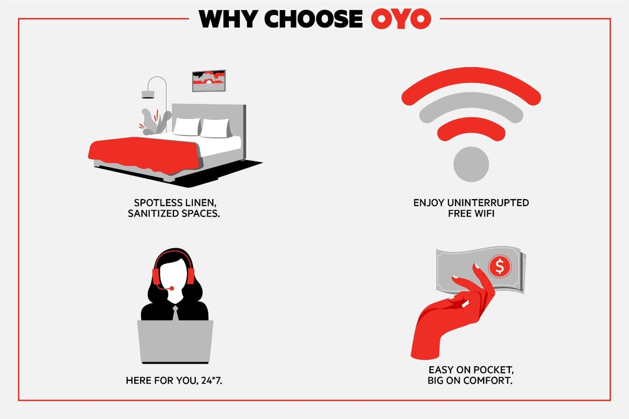 Hotel Oyo Mo I-44